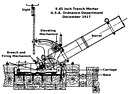USArmy9.45inchTrenchMortarSideViewDiagram.jpg