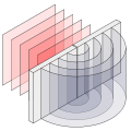 Diffraction through Slit.svg