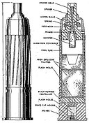 Sprengpatrone fur Kampfpistole.jpg