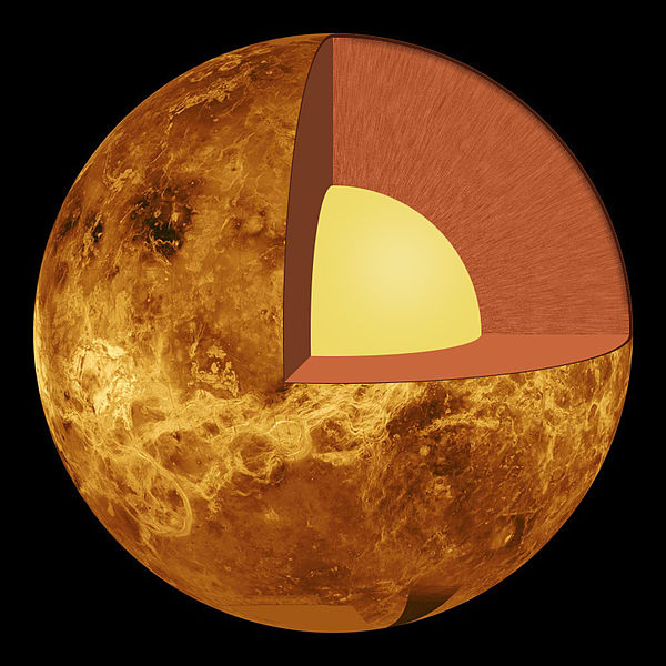 Datei:Venus structure.jpg