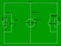 osmwiki:File:Football pitch metric.svg